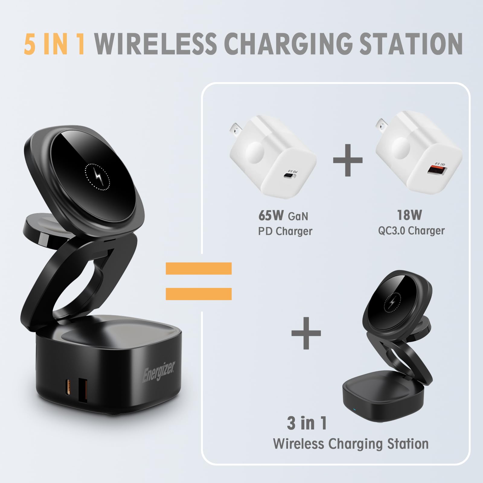 Składana stacja ładująca do Apple 65 W, GaN, USB, C, PD, QC, szybka ładowarka, stacja dokująca do wielu urządzeń, 6 w 1, bezprzewodowa, magnetyczna ładowarka, do iPhone'a 15, 14, 13, 12 Pro, Max