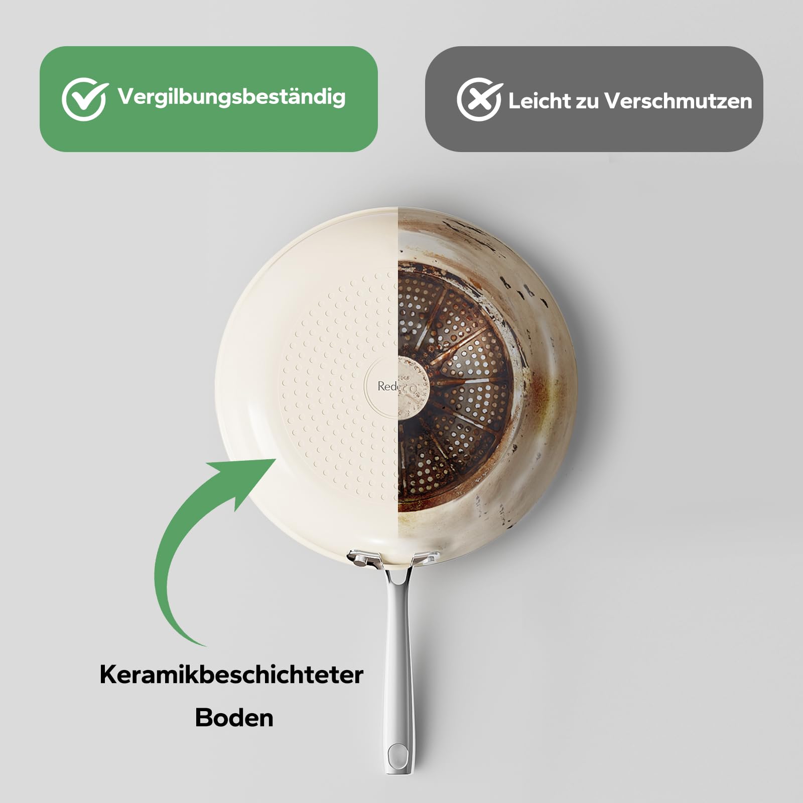 Redchef Padelle Ceramica Antiaderenti, Padella a Induzione 20 cm Con Antiaderenti In Alluminio, Batteria Pentole Induzione Per Tutti I Piani Cottura,Senza Ptfe, Pfas, Pfoa, Adatte Per Forno, Beige