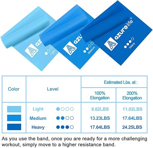 Miniatura 5 de Bandas de resistencia profesionales largas sin látex, bandas elásticas para terapia física, yoga, pilates, rehabilitación, entrenamiento en casa o