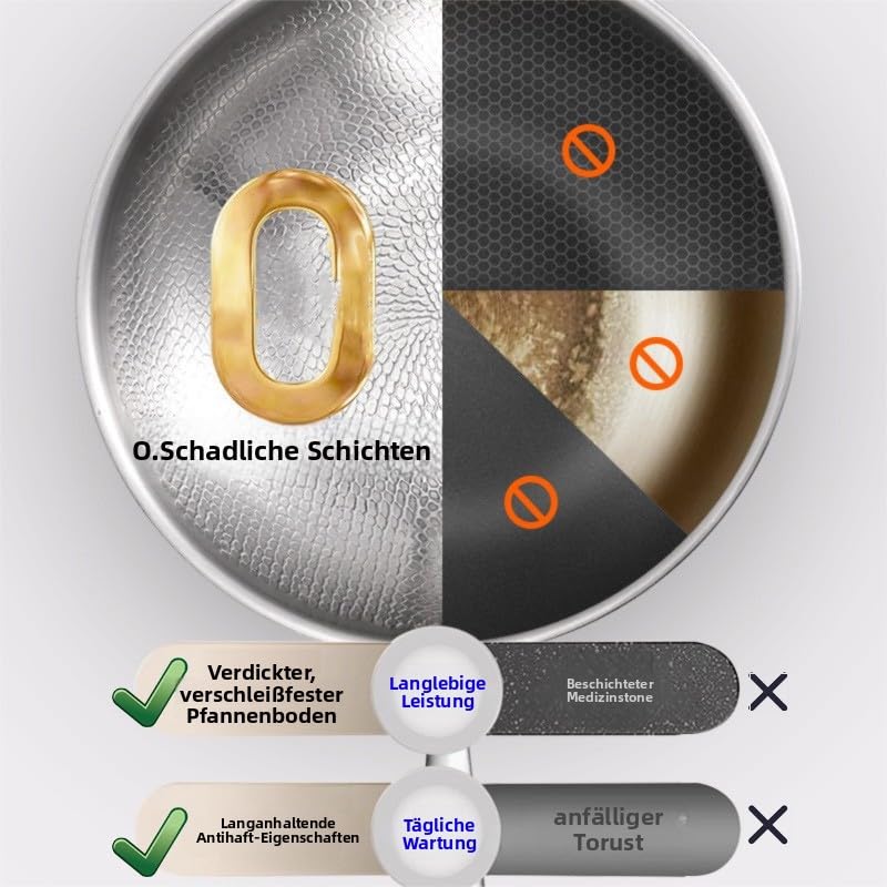 Generisch Titanová pánev, titanová tepaná pánev pro s poklicí, titanová pánev, zesílená, ultra odolná, prémiová nepotažená titanová pánev pro kuchyňské vaření (poklička není součástí balení, 30 cm)