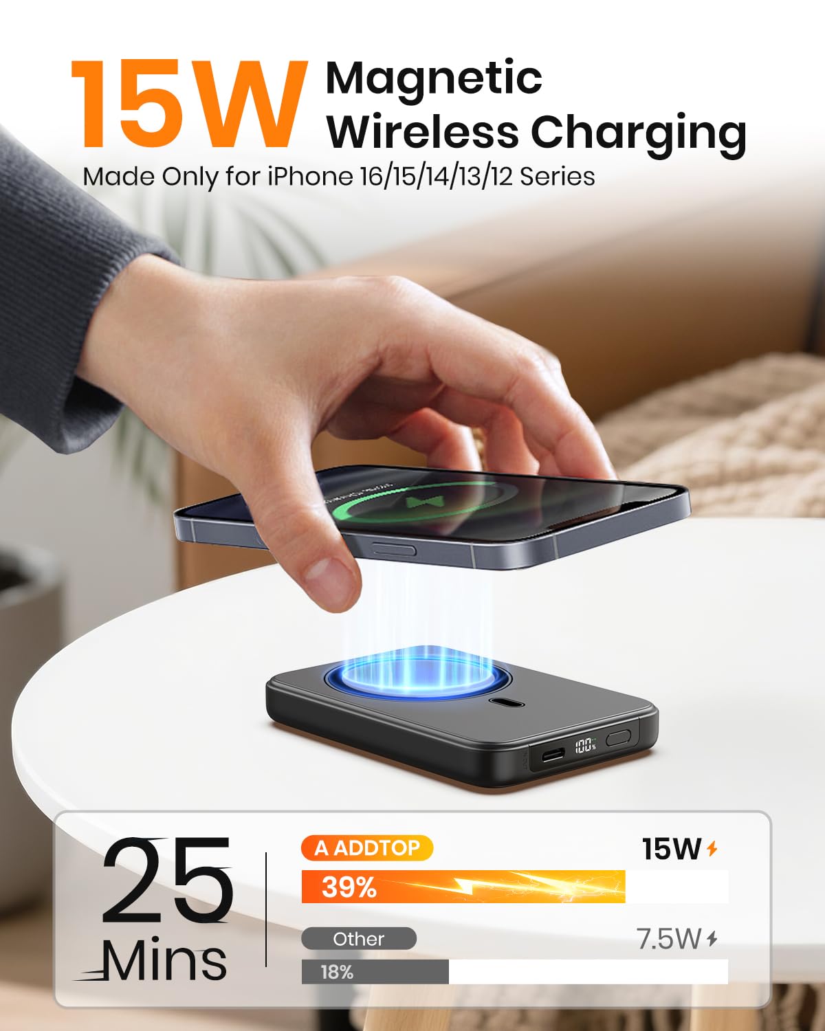 A ADDTOP - Magnetyczny powerbank 10 000 mAh – PD 20 W szybkie ładowanie powerbank z USB-C In&Out, Slim Wireless Charger, zewnętrzne akumulatory do telefonów komórkowych z wyświetlaczem LED do iPhone