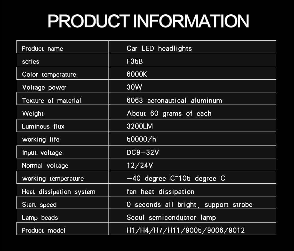 Bulbos para vehículos de Motor Kit de conversión de Bombillas de Faros, 6400Lumen 6000K Extremadamente Brillante Chip CSP All-in-One Faros H4 / H7 / H11 para automóvil - 1 par De LED Bulbos