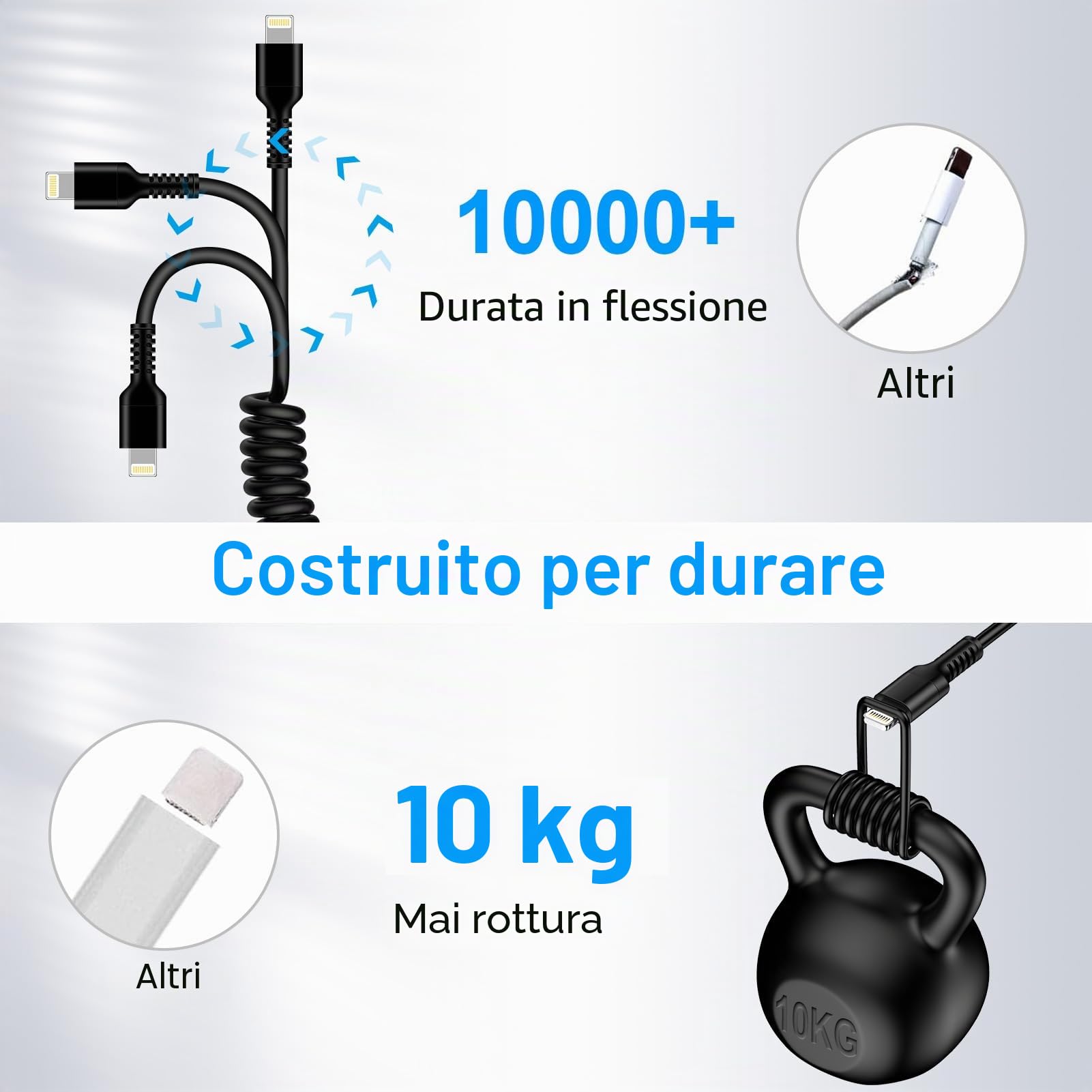 Cavo a spirale USB A a Lightning, [Certificato MFi] Cavo CarPlay per dati, Cavo di ricarica per iPhone Auto USB Lightning Cavo di ricarica rapida per iPhone 14 Pro/14 Plus/14/13/12/11/SE/X/XS/XR/8