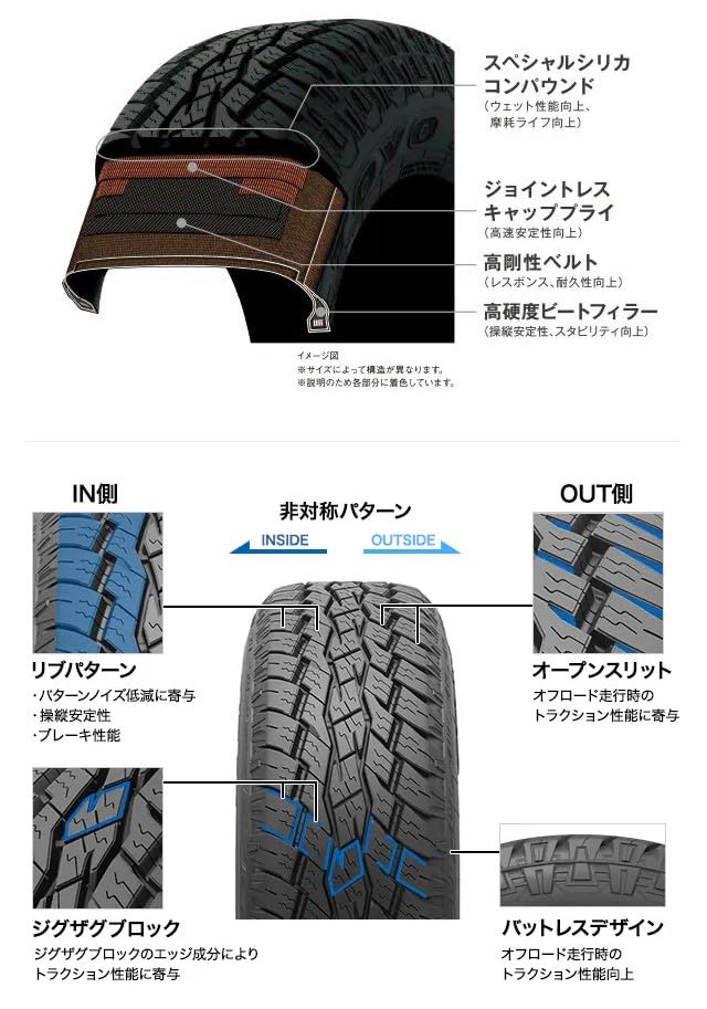 Amazon.co.jp: 【サマータイヤ4本セット】 TOYO TIRES(トーヨータイヤ