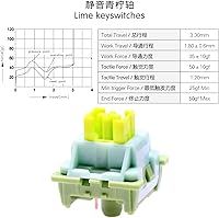 Vista 2 de KPREPUBLIC Interruptor OTM Outemu para teclado mecánico, silencioso, lineal, táctil, océano, rojo, limón, morado, rosa, jade, lima, melocotón