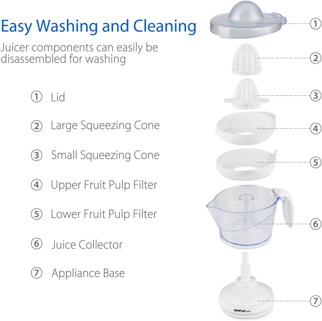 SimpleTaste Citrus Juicer, 9.3 x 6.6 x 8.2 inches