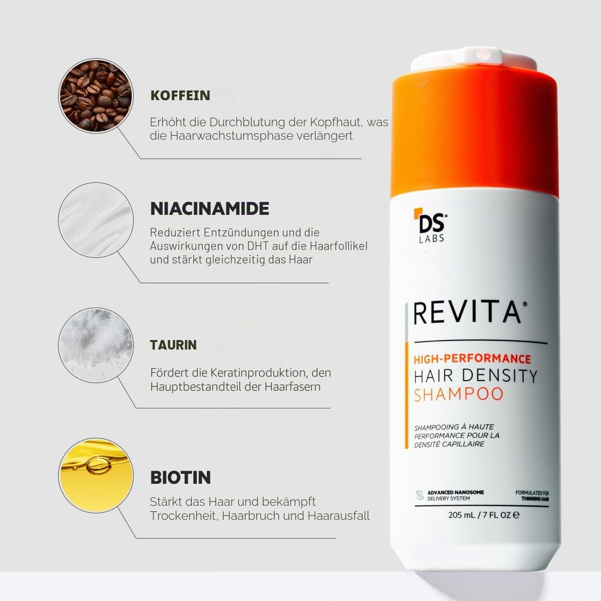 Revita Shampoo und Spülung für dünner werdendes Haar, unterstützt das Wachstum, stärkt und verdickt das Haar, sulfatfrei, DHT-Blocker, 205 ml