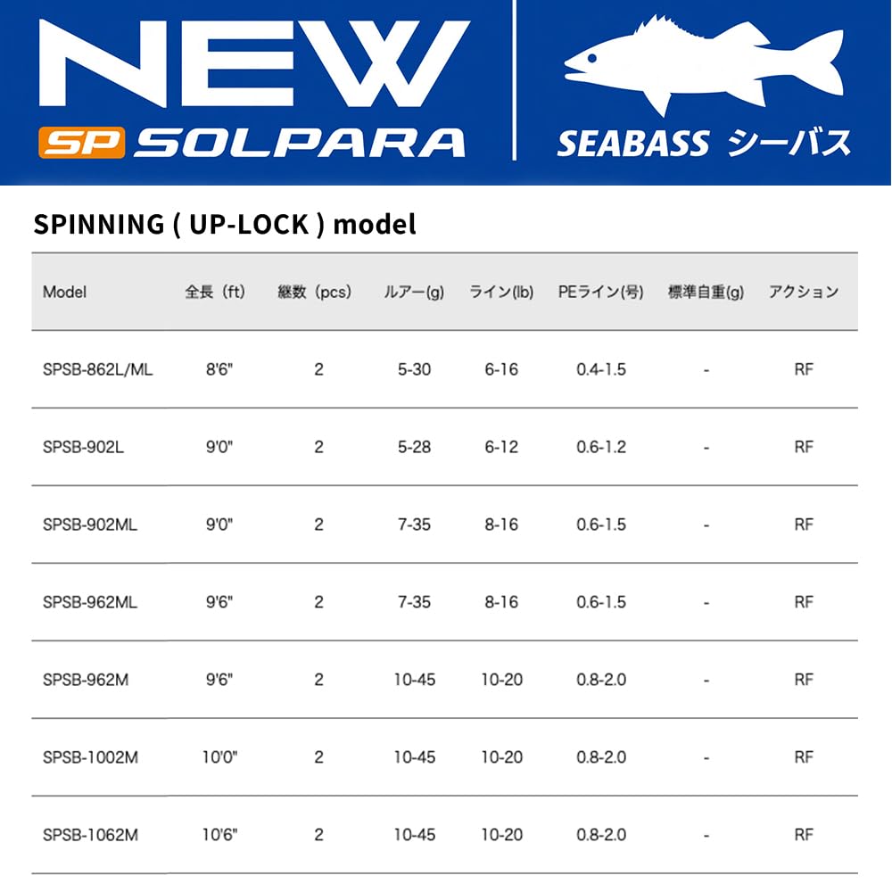 大特価！　新品　ソルパラ　シーバス962ML　シーバスロッド　太刀魚 NEW SOLPARA SEABASS | メジャークラフト｜Major Craft Web