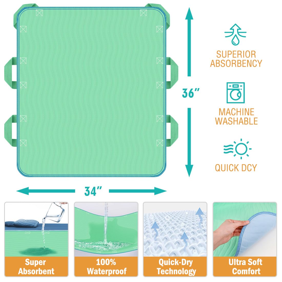 iCOVER - Almohadilla de cama de posicionamiento de 34 x 36 pulgadas con asas reforzadas, paquete de 2 hojas de transferencia multiusos lavables y reutilizables para girar, levantar y reposicionar,