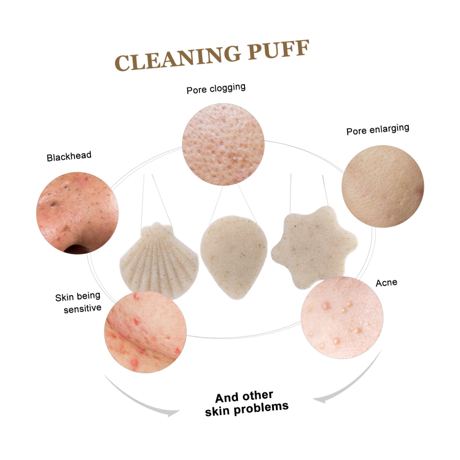 Didiseaon 3 Juegos De Esponjas Faciales Limpiadoras Exfoliantes Orgánicos Esponjas Suaves Para El Cuidado De La Piel 3 Unidades
