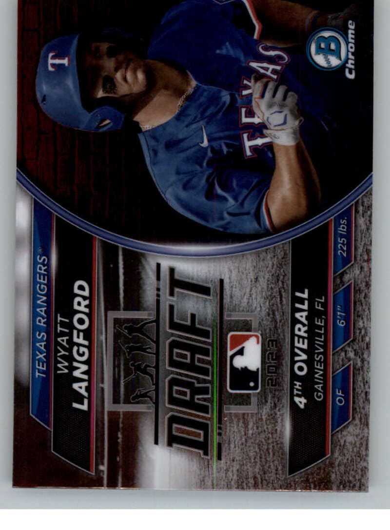 Amazon.com: 2023 Bowman Draft Chrome Draft Chrome Night #BDN