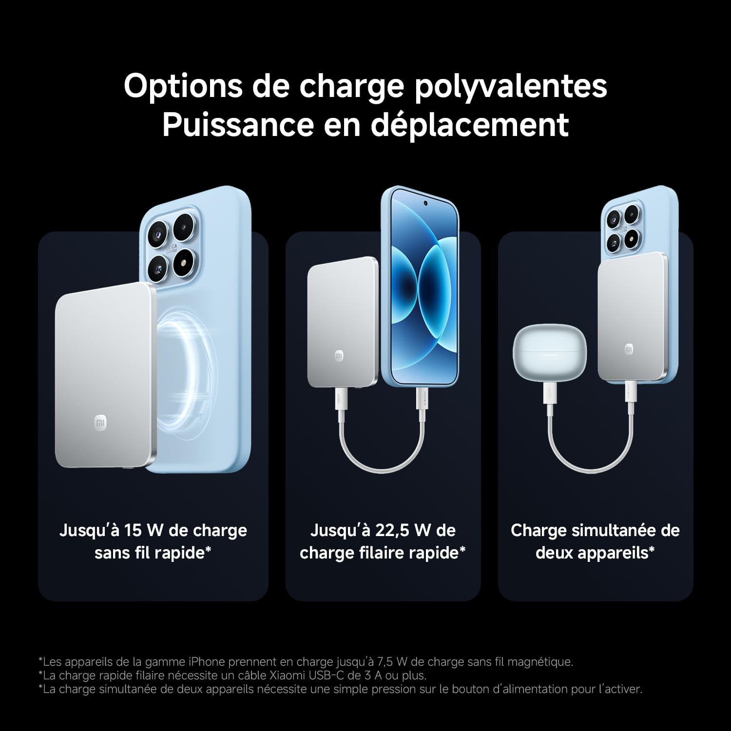 Xiaomi Ultrathin Magnetic Power Bank 5000 15W, Compatible MagSafe pour iPhone 17/16/15/14/13/12, Charge sans Fil, Design Ultra Fin et léger, Noir