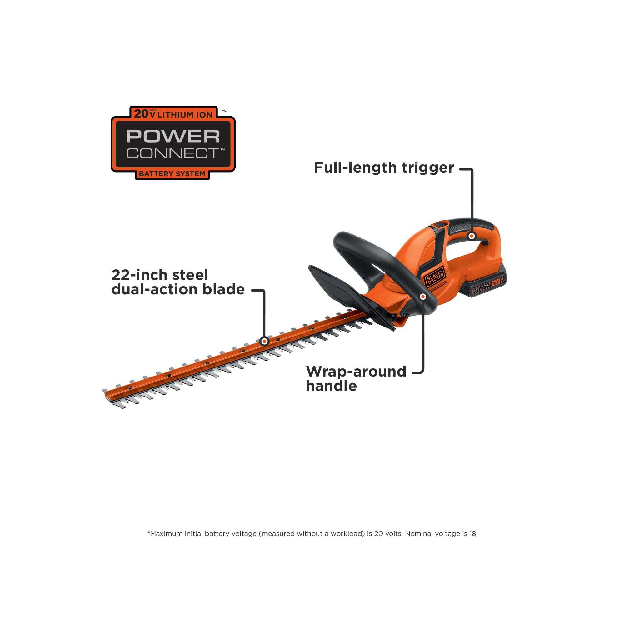 Amazon.com : BLACK+DECKER 20V MAX Cordless Hedge Trimmer, Battery