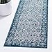 Rugs.com Lucerne Collection Runner Rug â€“ 6 Ft Runner Blue Low-Pile Rug Perfect for Hallways, Entryways