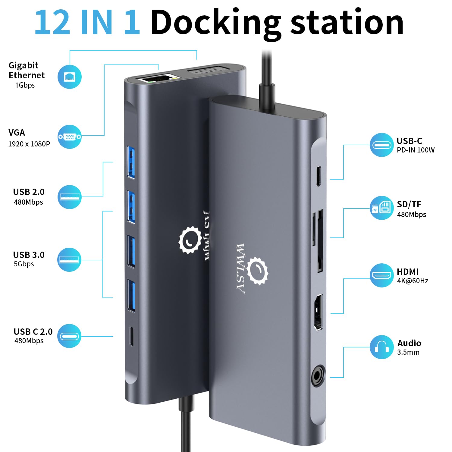 Laptop Docking Station, 12-in-1 USB C Hub – Dual Monitor with HDMI 4K@60Hz, VGA, 100W PD, Ethernet, 3× USB 3.0, USB-C Data Port, SD/TF Card Reader, Audio – Compatible with MacBook, Dell, HP, Lenovo