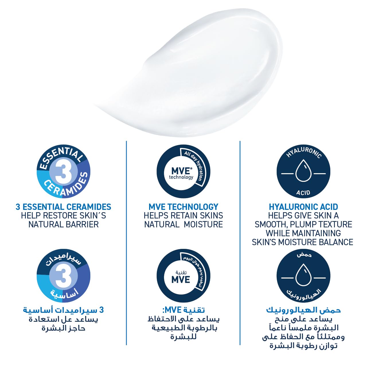 CeraVe Moisturising Cream 454g Jar – Rich 24-Hour Face & Body Cream with 3 Ceramides & Hyaluronic Acid, Deeply Nourishing for Dry to Very Dry Skin, Fragrance-Free