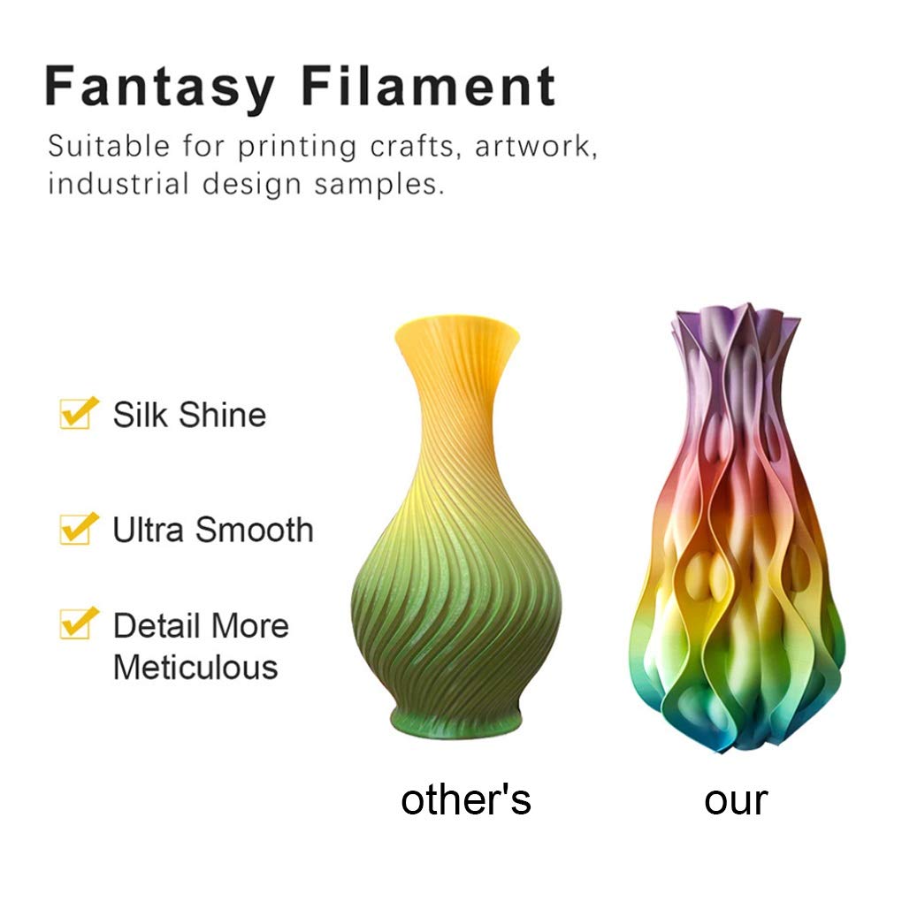 Hello Drukarka 3D Filament 1 kg, 1,75 mm PLA SILK kolor tęczy drukarka 3D Filament nie plączą się w 100% bez pęcherzyków z tolerancją pakowania worków próżniowych +/-0,02 mm
