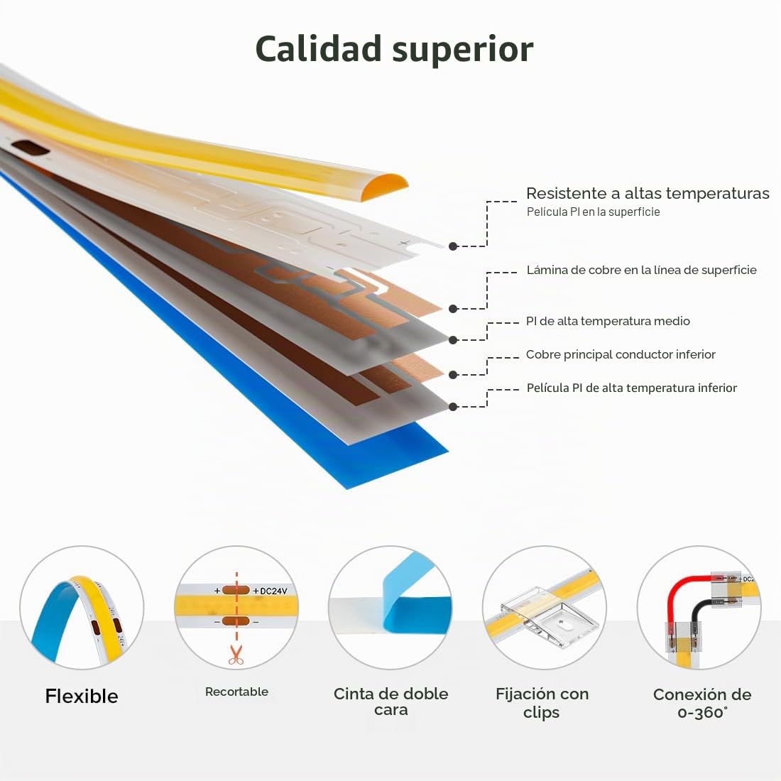 FCOB COB Tira LED Flexible Blanco Cálido 3000K 480LEDs/m 10M 24V 8mm CRI90+ | Regulable de Alta Densidad Brillo Uniforme Luz LED para Decoración DIY(Controlador Alimentador no incluidos)