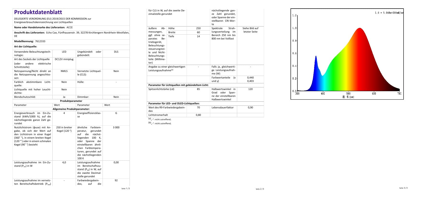 ACCE LED Unterbauleuchte Küchen Möbel Leuchte Warmweiß inkl Konverter ein Strahler mit Schalter (3er Set)