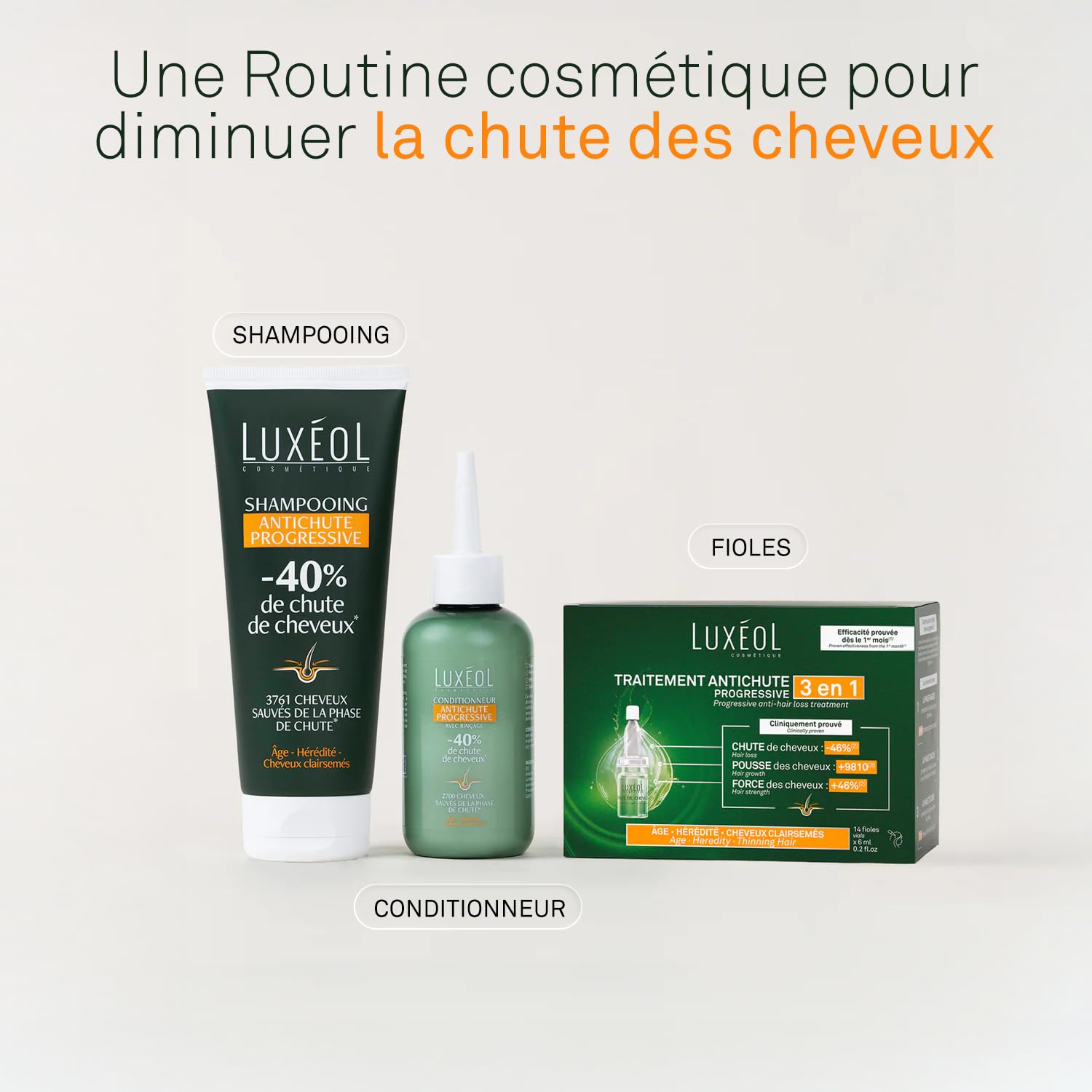 Luxéol - Traitement Antichute Progressive 3 En 1 - Favorise La Pousse & Diminue La Perte de Cheveux - Densifie La Chevelure - Fabriqué En France - Programme Cheveux 1 Mois - 14 Fioles De 6 ml