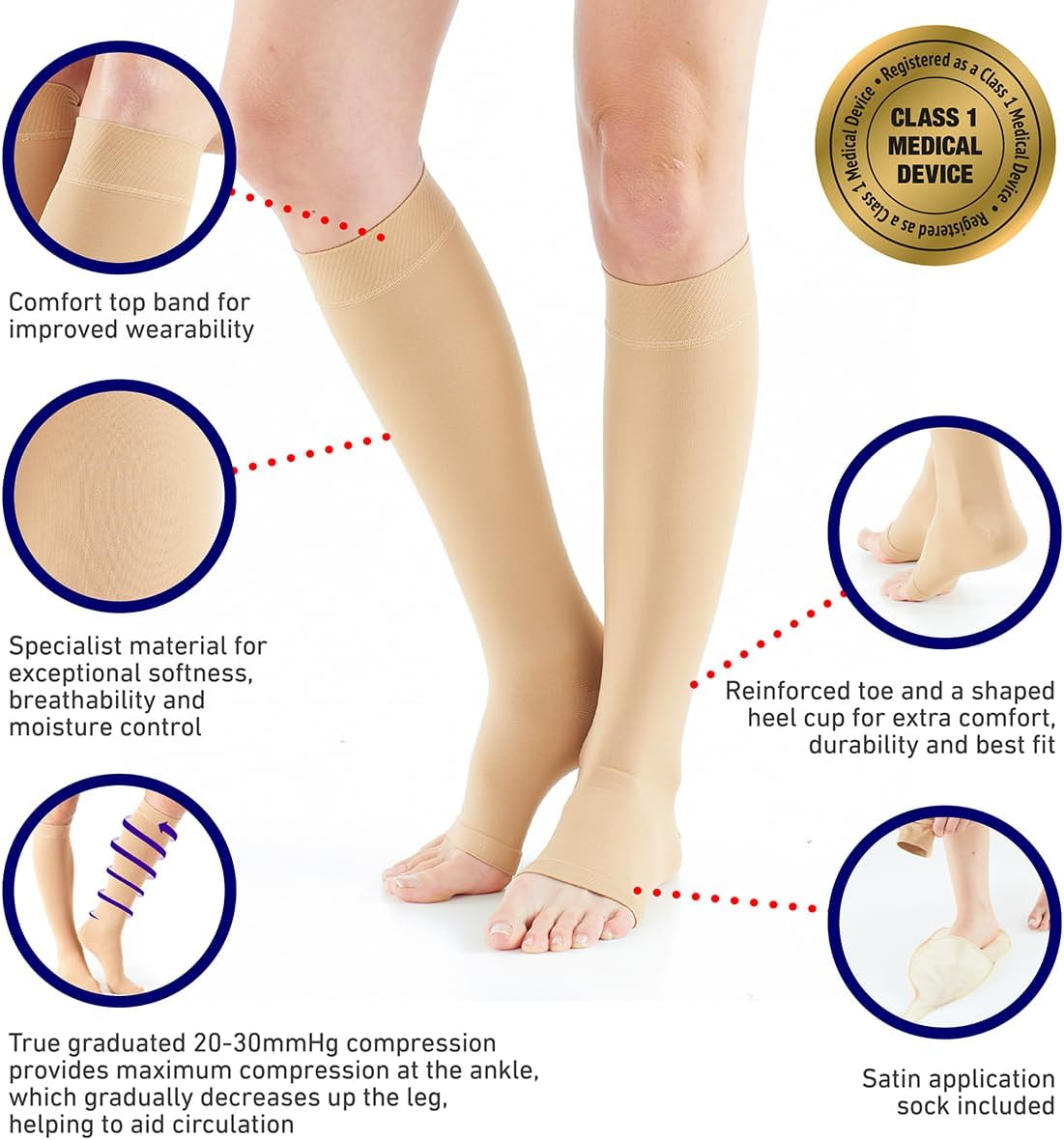 Neo G Therapeutic Compression Socks for Women 20-30 mmhg knee high - for spider or varicose veins, swollen legs, feet, ankles, edema. Closed or Open Toe Compressions Socks for Women