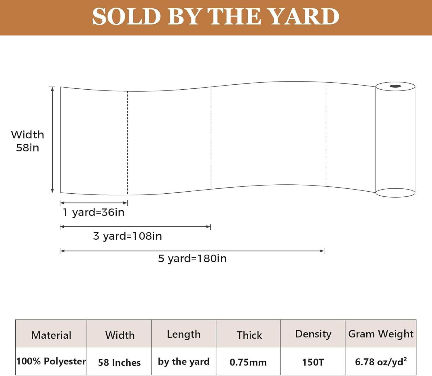 Konelia Waterproof Canvas Fabric by The Yard, 150D 58" W Soft Outdoor Upholstery Material Fabric Water Resistant Fabric for Sewing Patio Cushion Bag Interior, 3 Yard Ivory