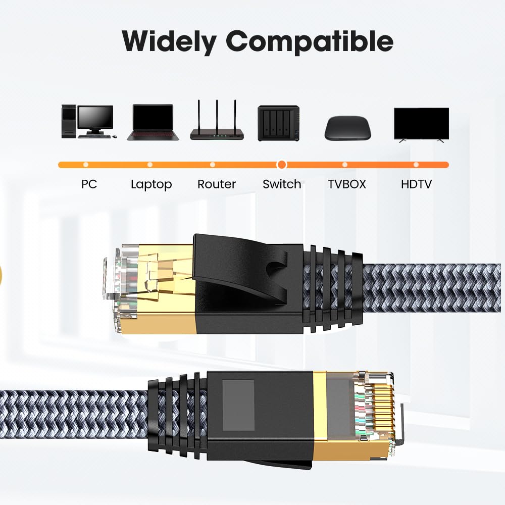 Snowkids Câble Ethernet 5m, RJ45 Cat 7 Câble Réseau 10Gbps 600MHz Haut Débit S/FTP Cable Plat Nylon LAN Câble Internet Compatible avec Routeur Modem Switch TV Box PC PS-4 Jeux PS-5