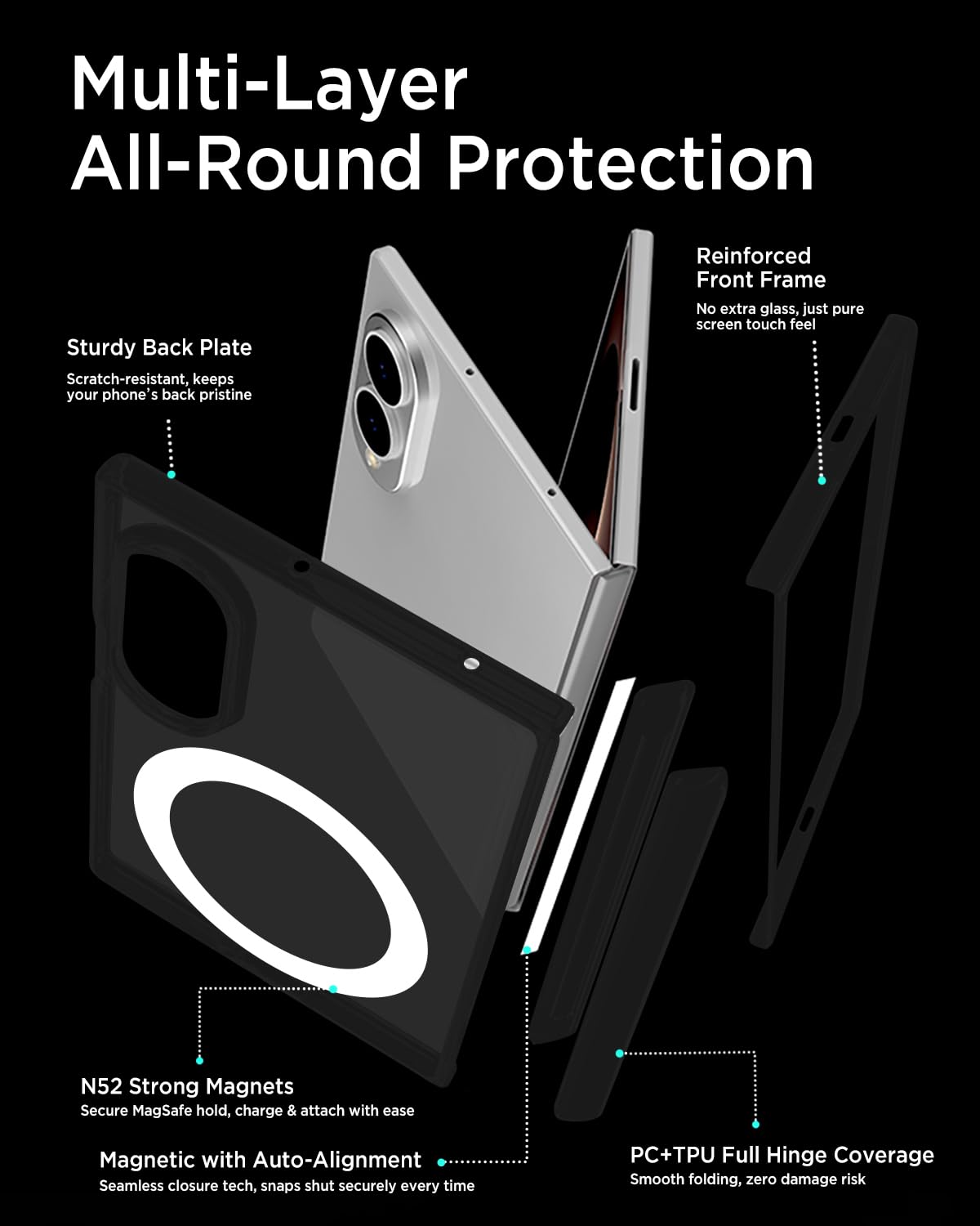 Miimall Custodia ultra sottile per Samsung Galaxy ZFold 8 con forte magnete e protezione per cerniere, ricarica wireless, robusta impugnatura antiscivolo di grado militare, custodia da uomo per Z