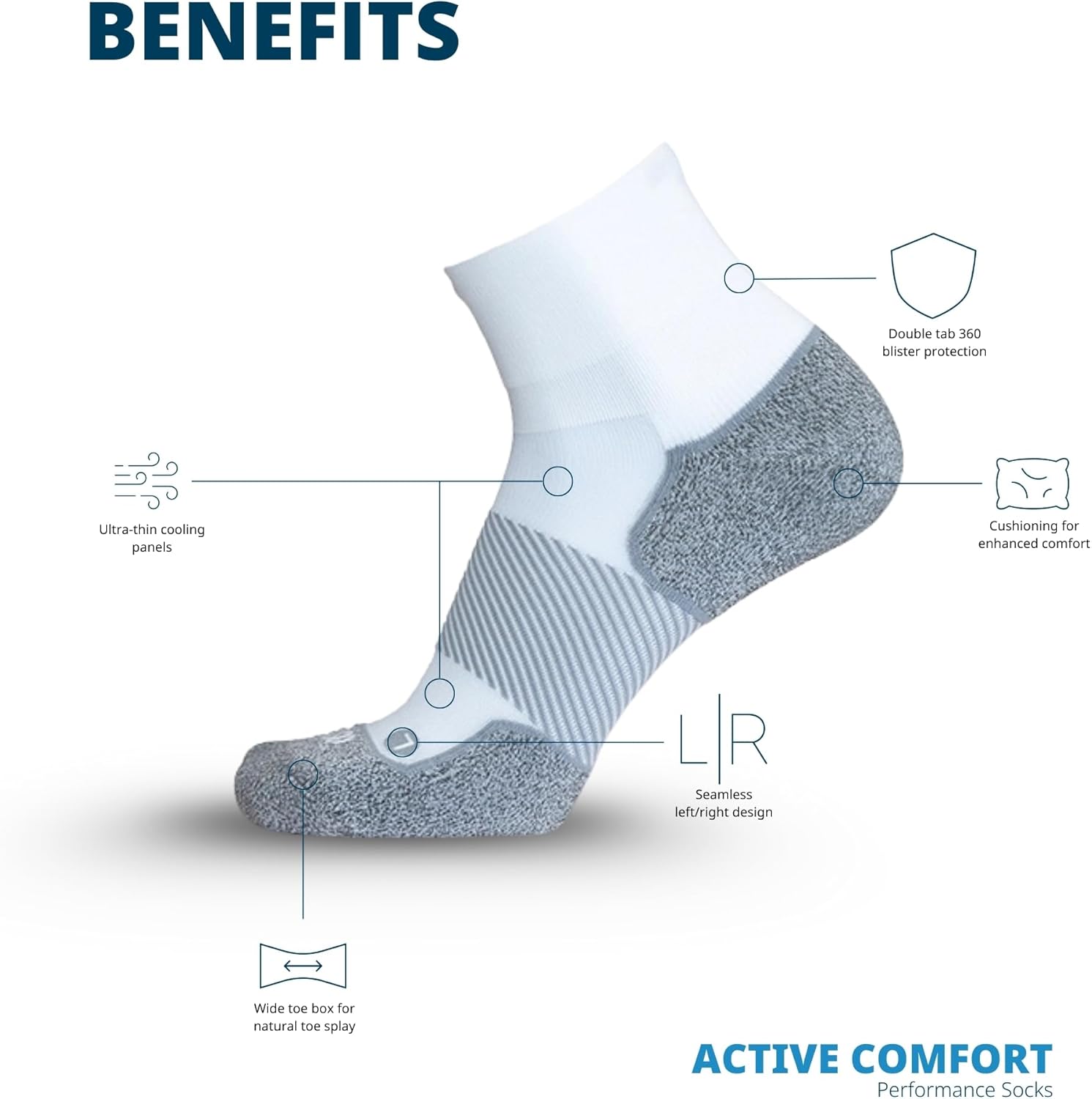 OS1st AC4 Active Comfort Socks with Blister Protection Double-tab and reinforced seamless toe, great for runners - Image 5