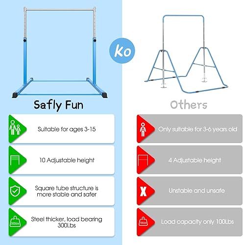 Miniatura 2 de Gymnastics Bar for Kids Ages 3-15 for Home - Steady Steel Construction, Anti-Slip, Easy to Assemble, 3' to 5' Adjustable Height