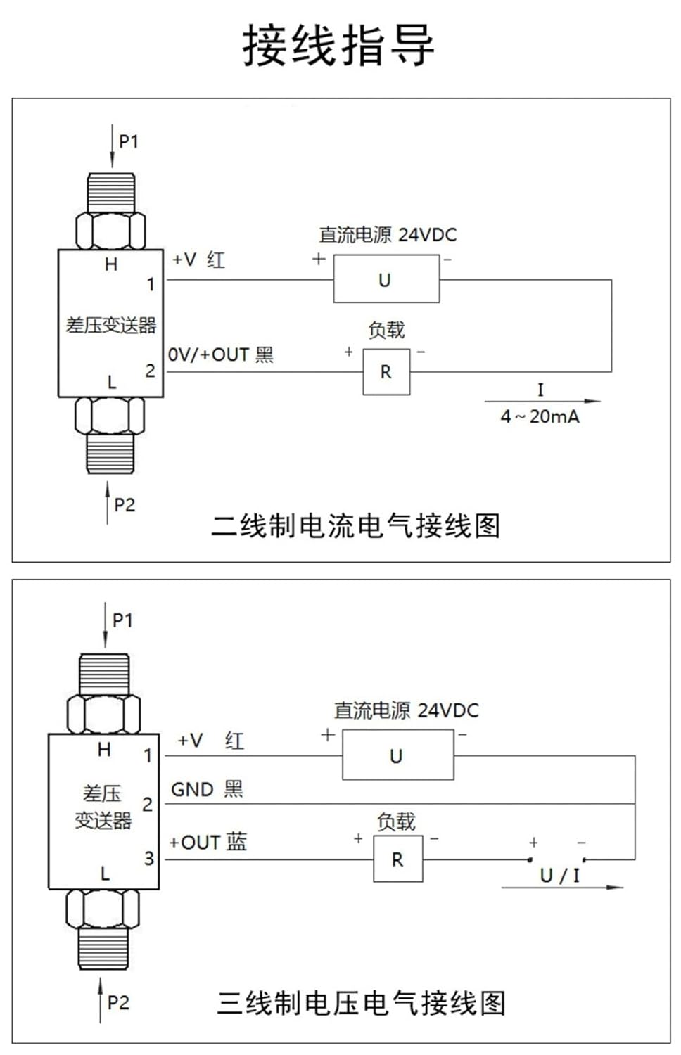 Pressure Difference Sensor high Temperature Resistant Micro Differential Pressure Transmitter Precision(-1MPa-1MPa)