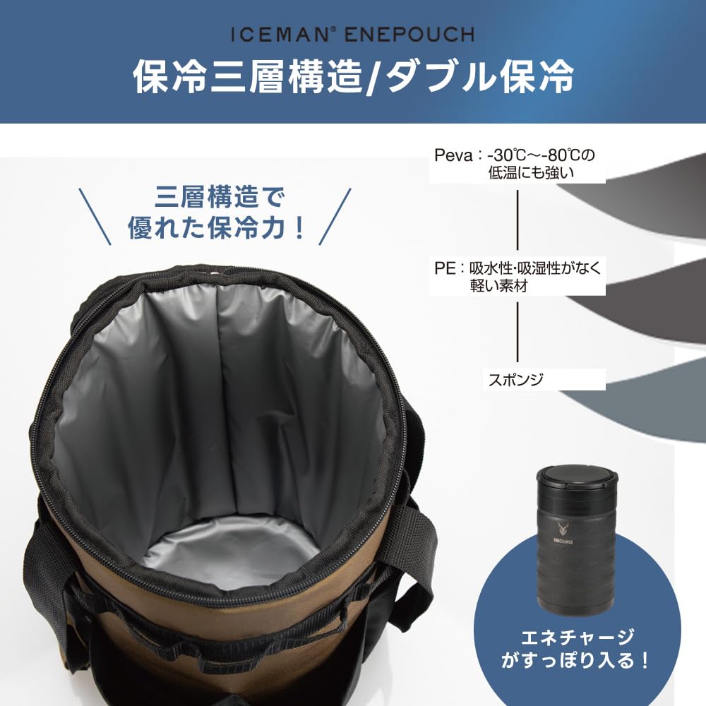 Amazon.co.jp: 山真製鋸 2026年 春夏 アイスマン エネポーチ 保冷