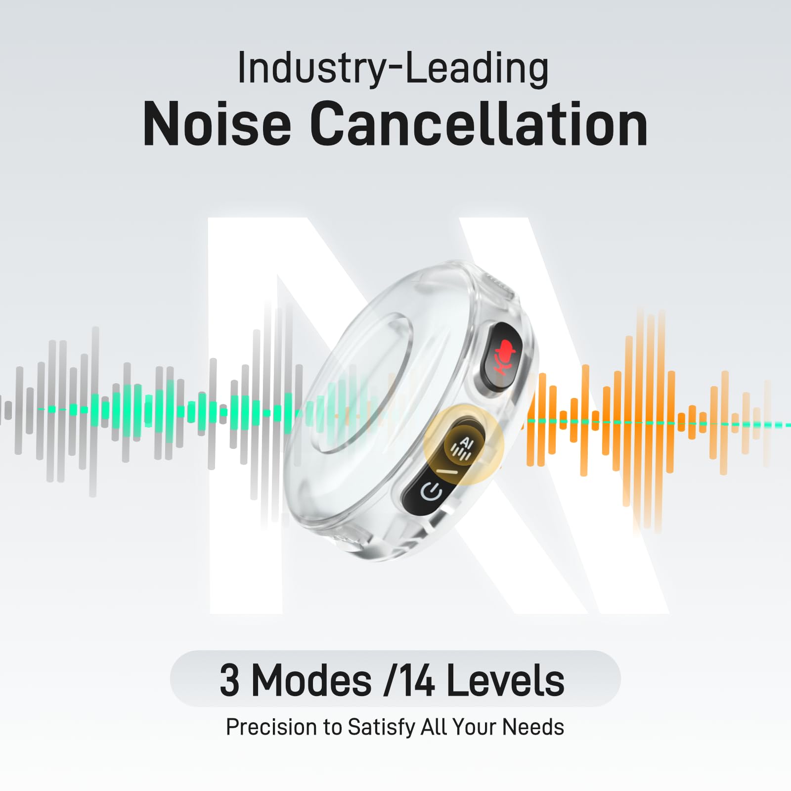 MAONO Wireless Lavalier Microphone for iPhone/Android/Camera/PC, Mini Lapel Mic with AI Noise Cancelling, 1000ft(300m) Range, Dual-Channel Record, for Video, Vlog, Streaming (2TX+3RX+Charging Case): USB-C/Lightning/Camera