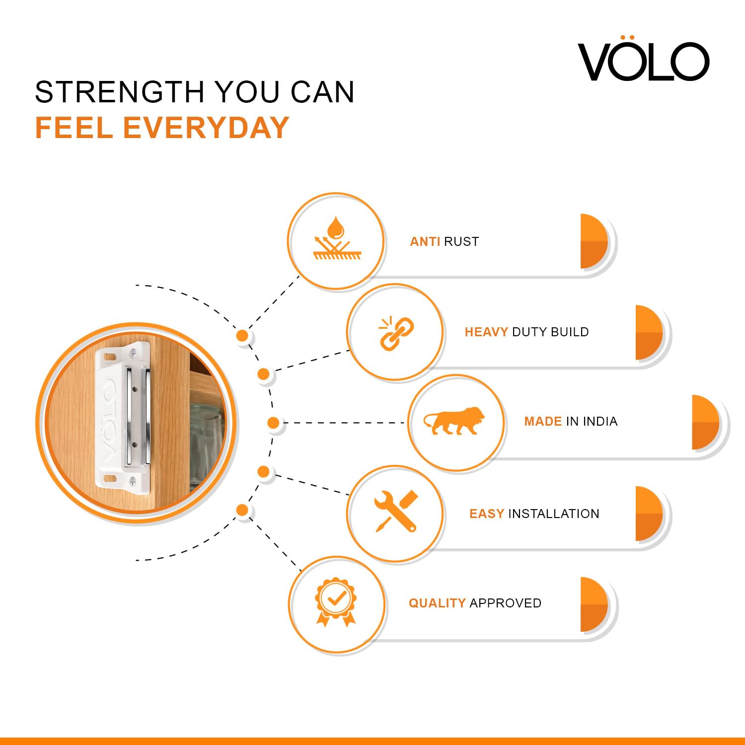 VOLO Pack of 5 Cabinet Magnetic Door Catcher – Strong PVC Door Magnet, Silent Door Closing, Cupboard Wardrobe Kitchen Door Catcher White 2
