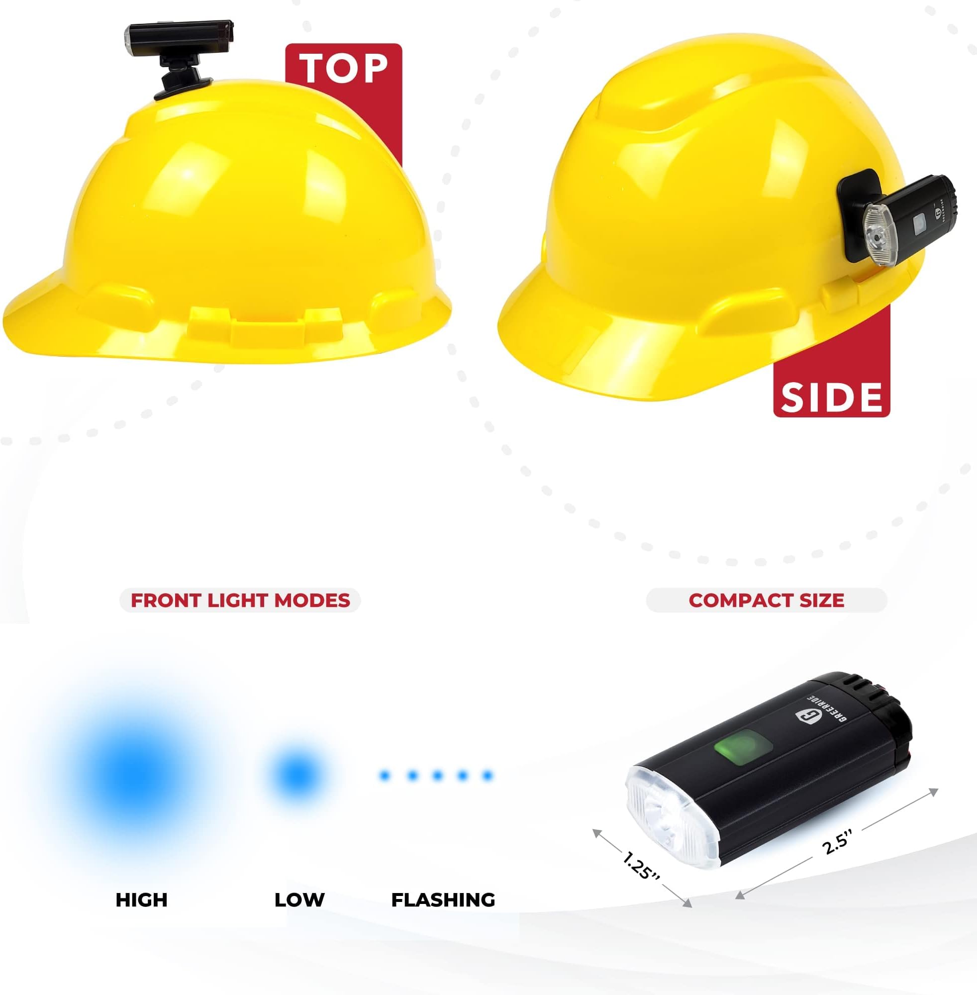Rechargeable Hard Hat Light - Firefighter Helmet Light, Flashlight with Hard Hat Light Mount for Fire Helmet Light and Welding Hardhat Light (Front Light)