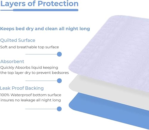 Miniatura 5 de Almohadillas de cama para incontinencia (paquete de 2) almohadillas lavables para adultos, niños y mascotas, almohadillas altamente absorbentes,