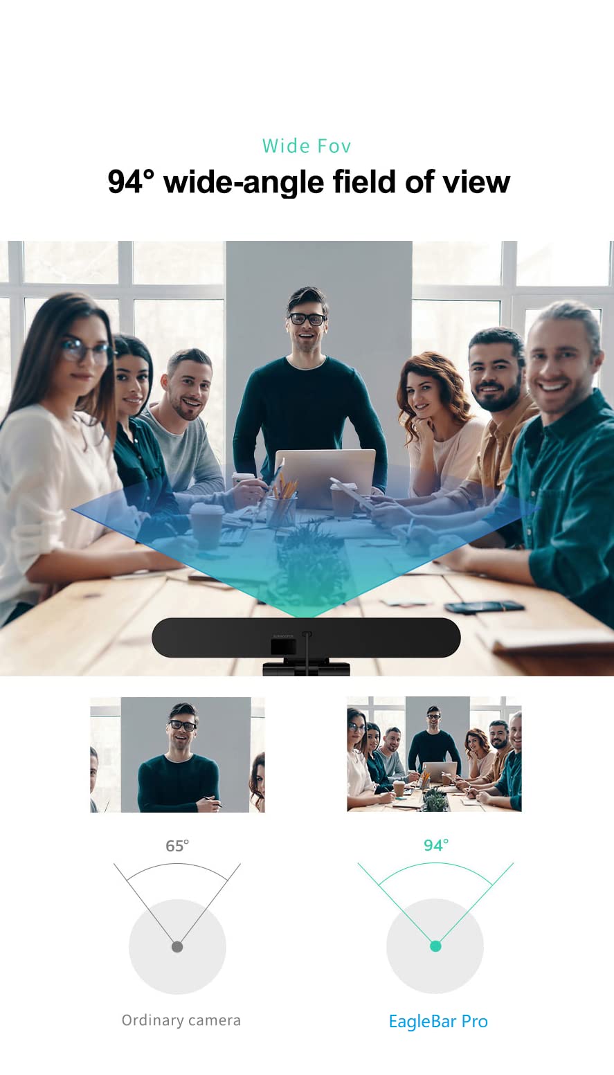 EagleBar Pro2 Caméra de visioconférence 4K ePTZ AI Face Tracking Haut-Parleur Microphone conférence télécommande Compatible Zoom MS Teams OBS