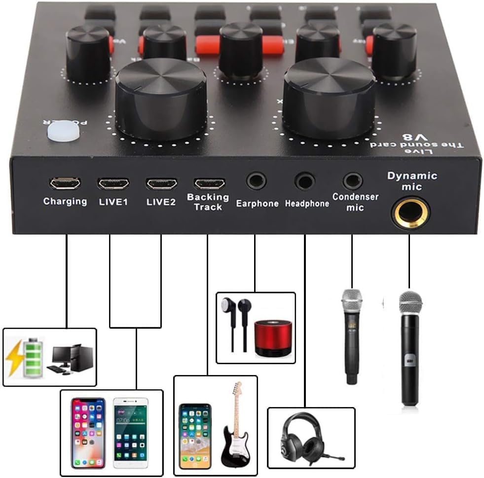 ALPOWL Podcast Equipment Bundle, Audio Interface with ALL in One Live Sound Card and Condenser Microphone, Perfect for Recording, Broadcasting, Live Streaming