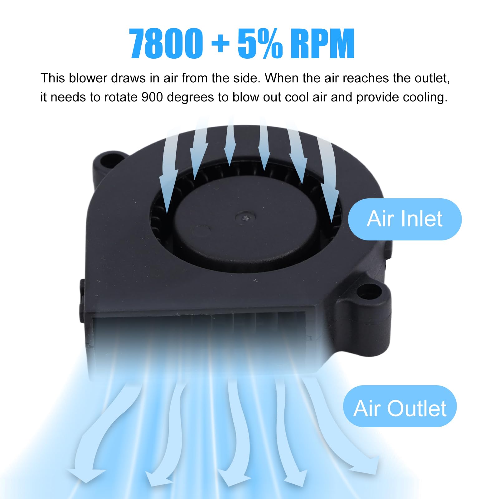 Wentylator Chłodzący Hotend do Drukarki 3D DC24V 5015 do Bambu Lab P1P/P1S, 50x50x15mm Podwójne Łożysko Kulkowe 4,08W 0,22A 7800 ± 10% Obr/Min z Linią Kablową
