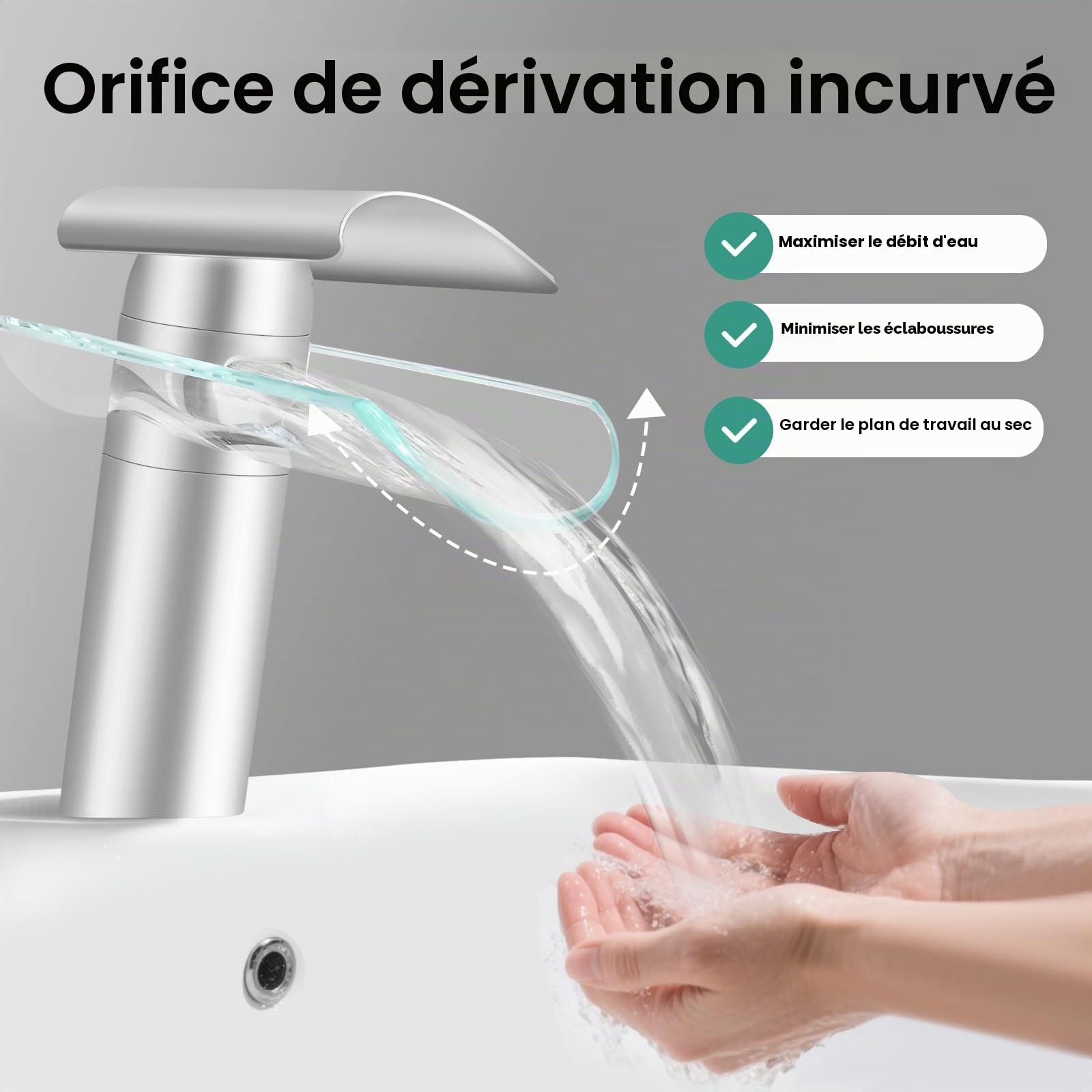 Robinet cascade en verre, mitigeur de lavabo de salle de bain, mitigeur monocommande, cuisine et salle de bain Robinet d'évier à poignée unique chromé