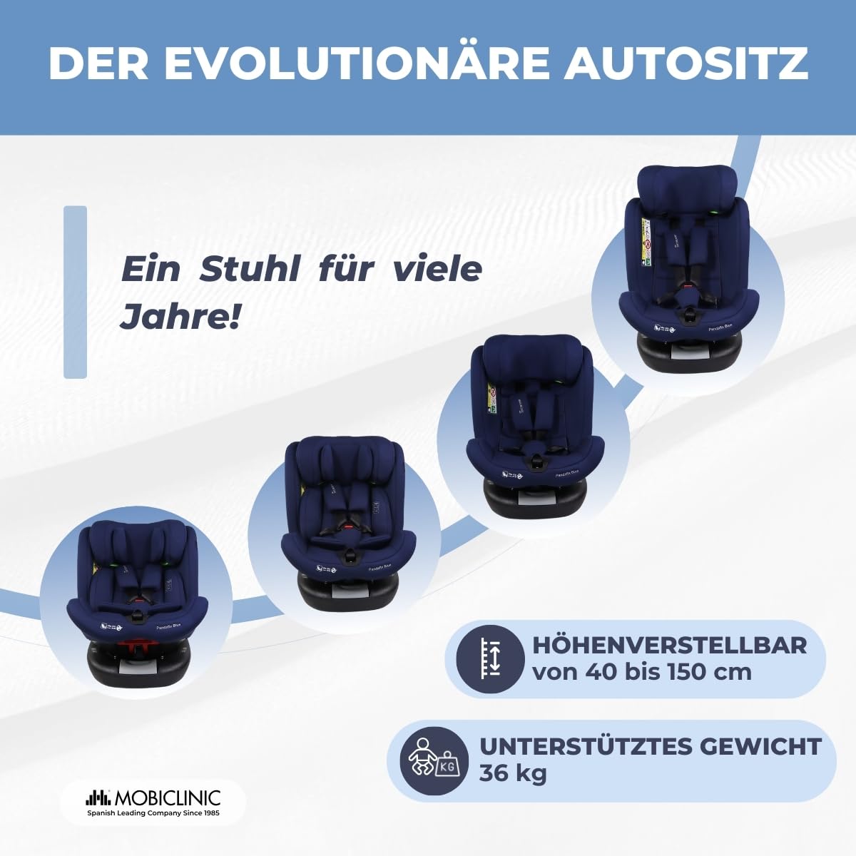 Mobiclinic®, Kindersitz, ISOFIX, 360°-Drehung, I-Size ECE R129, Top Tether, Gruppe 0/1/2/3, Kombinierbar, 0 bis 36kg, 5-Punkt-Gurt, 0–12 Jahre, Verstellbar, 3-fach verstellbare Rückenlehne, Pandafix