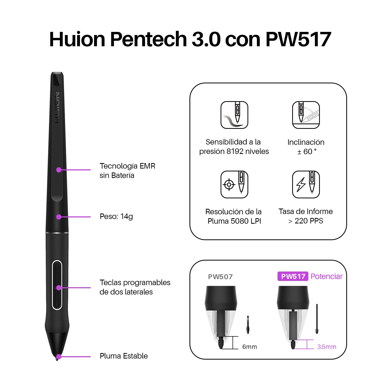 HUION Tableta Grafica con Pantalla (15.6 Pulgadas)
