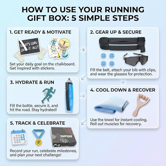 Running Gifts for Men and Women, Runner Gift Box with 10 Marathon Items