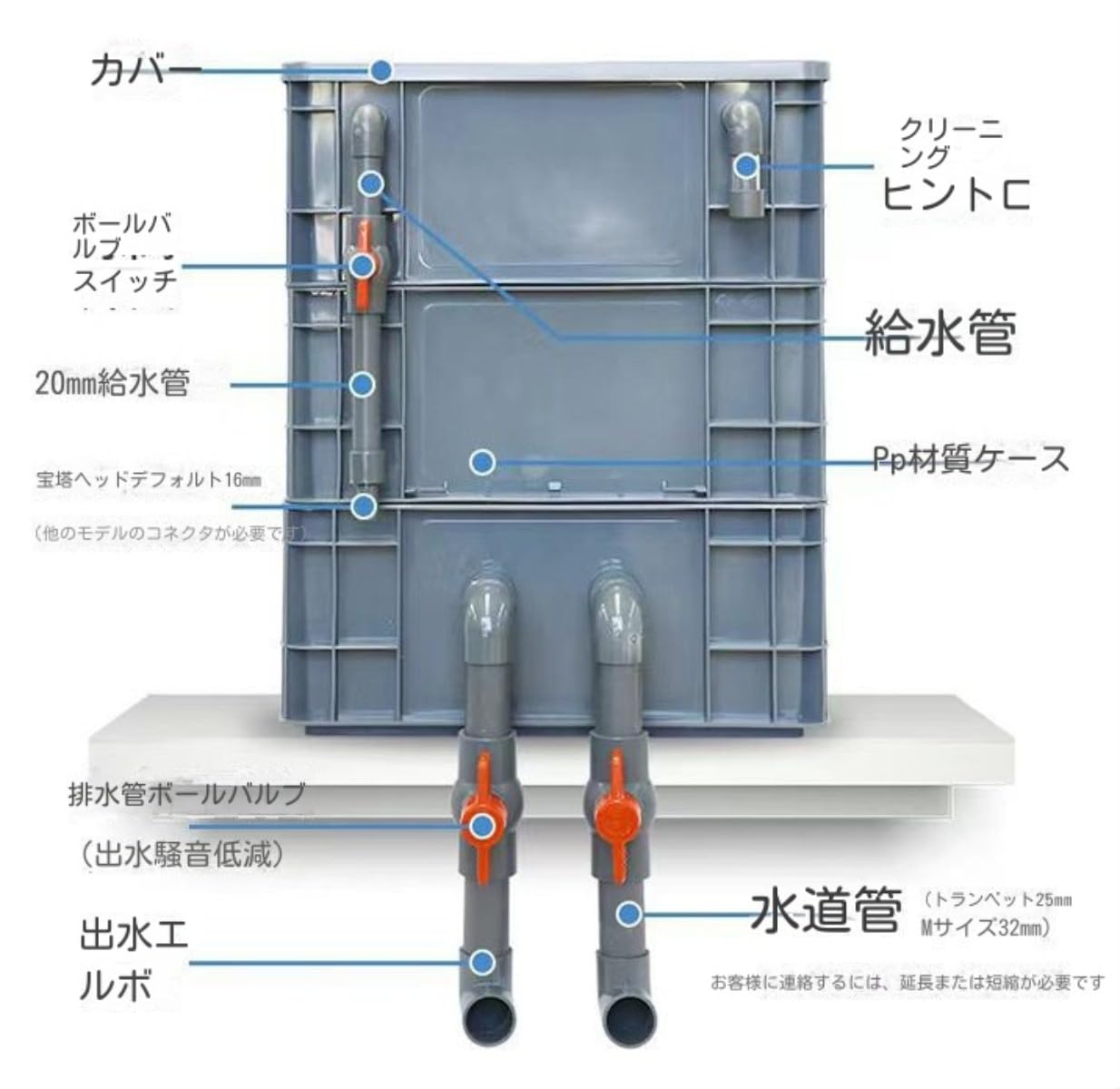 Amazon | 水槽用 上部フィルター ろ過マット 交換用 フィルター