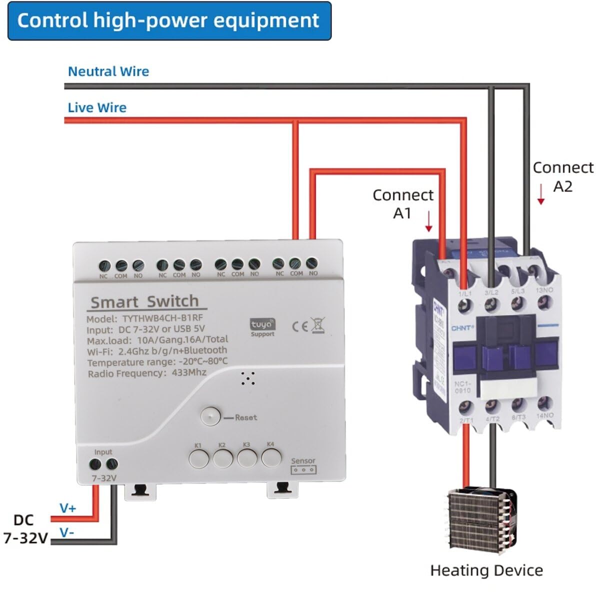 Interruptor de temperatura inteligente wifi, módulo 4 canales, relé pasivo de contacto limpio, consumo de energía, métricas de rendimiento, para la aplicación Smart Life, funciona con Alexa Google