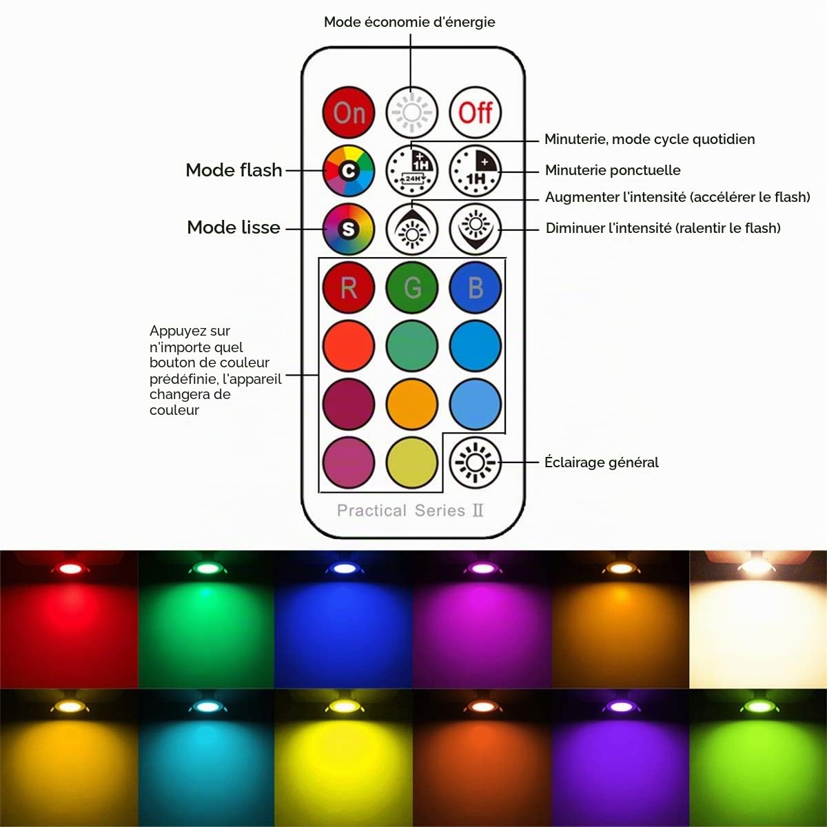 LED Spots Encastrables Ampoule RGB Couleur Changement Lampe Blanc Chaud 2700K de plafond du Jour Plafonnier Encastré 8W AC 85V-265V Spot Bulb avec Télécommande(12er Set)