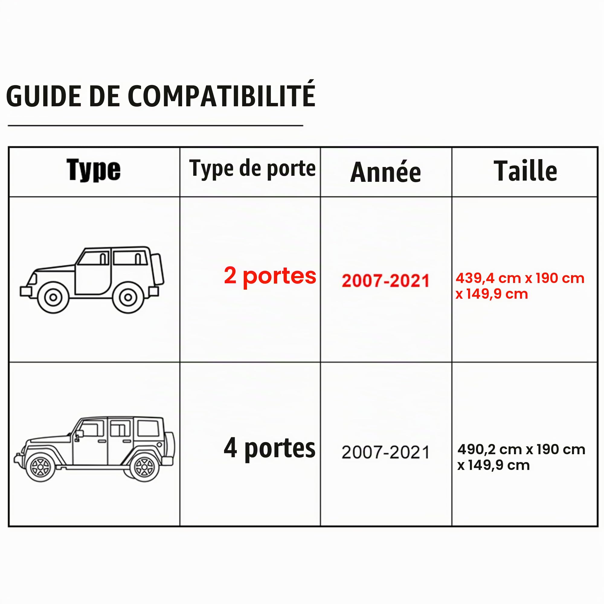 X AUTOHAUX Housse de Voiture SUV Compatible avec Jeep Wrangler JK JL 2 Portes 2007-2021 Protection Extérieure Imperméable au Soleil, à la Pluie, à la Poussière, au Vent et à la Neige 210D Oxford Noir