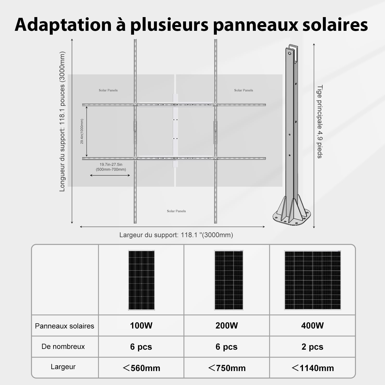 ECO-WORTHY Support Panneau Solaire Tracker Solaire Fixation Panneau Solaire pour Toit, Balcons, Jardin, Maison, Support de suivi à deux axes 40 % de puissance en plus