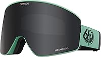 Vista 1 de Dragon Gafas PXV2