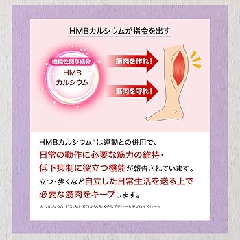 Amazon.co.jp: HMB サプリ ブラックジンジャー 中高年 筋力維持